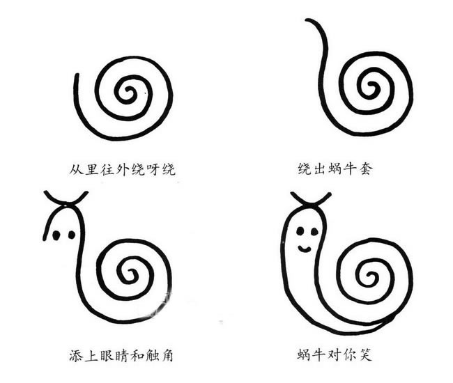 小蜗牛的画法儿童简笔画步骤_简笔画蜗牛的画法