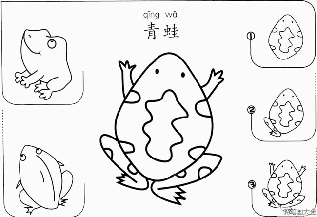 【青蛙如何画】幼儿简单的青蛙如何画简笔画图片
