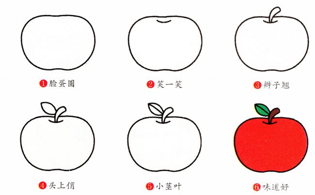 红苹果简笔画 红苹果简笔画步骤图片大全