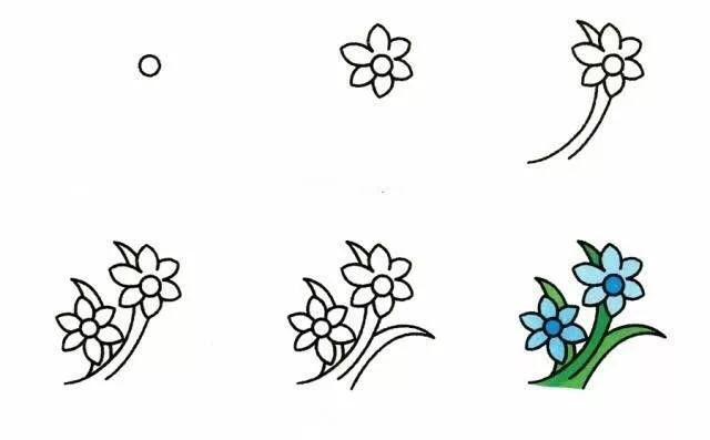 9种植物简笔画超详细小教程，哄娃必备神器
