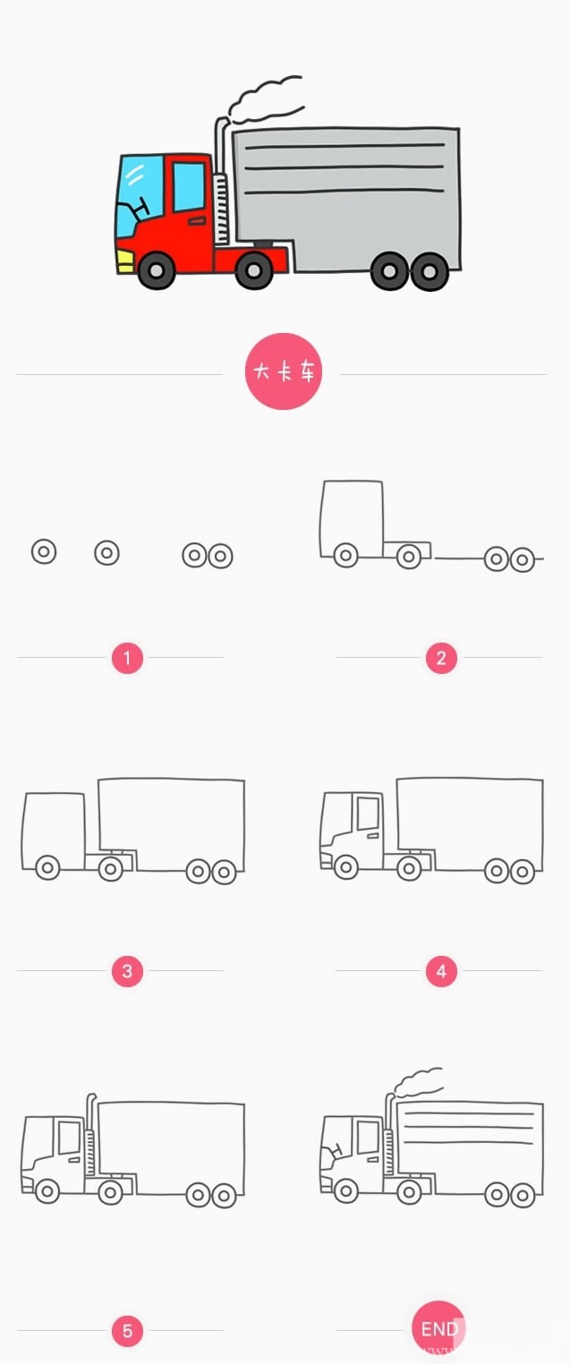 儿童学画大卡车简笔画步骤教程 大卡车的简单画法