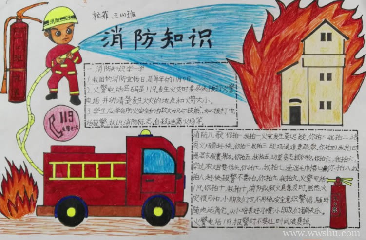 119消防安全手抄报图片及内容简单漂亮