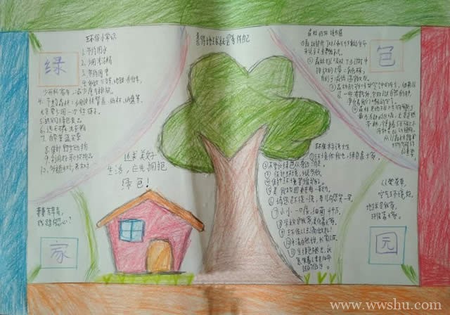 保护环境绿色家园手抄报模板简单漂亮八年级