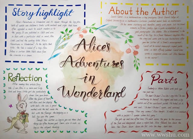 爱丽丝梦游奇境手抄报英文,Alices Adventues in Wondeland
